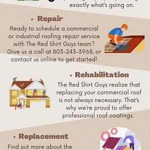 Commercial Roofing Services Infographic