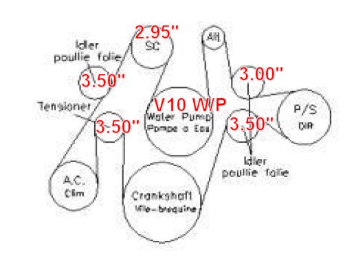 Current 8 rib Saleen pulley setup