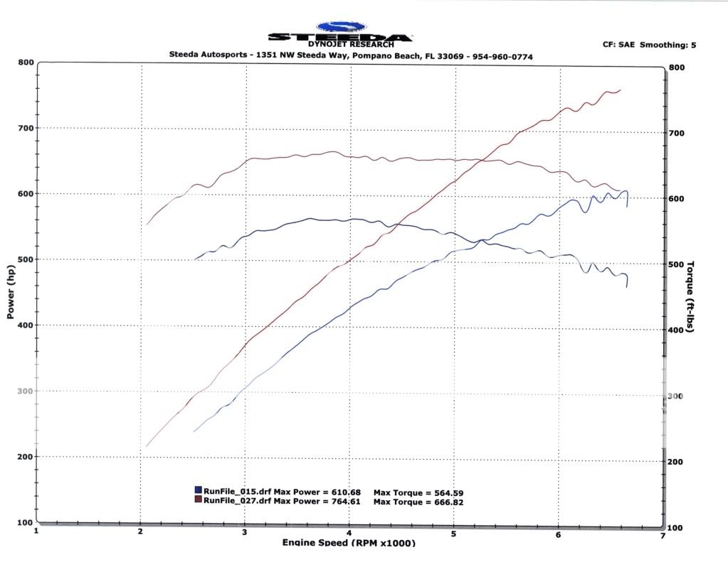 GTSUPERCAREXHPULLEYVS40LWHIPPLEEXH.jpg