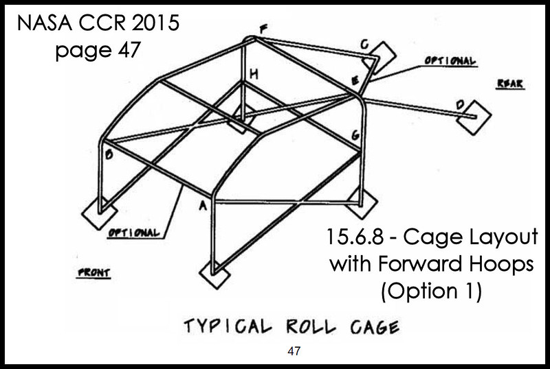 vasa-ccr-cage-example-L.jpg