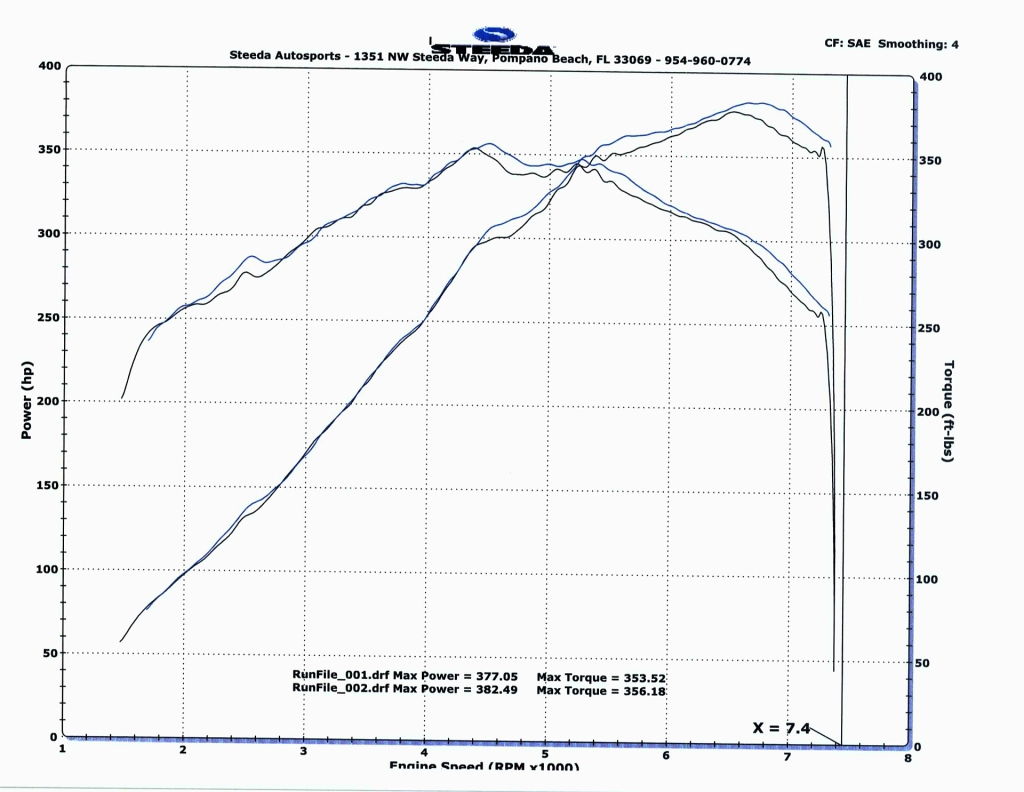 80-2011stockboxvs95mmcai_8ae073c689747bb8cf5bbb6031bd7fd124cdd24e.jpg