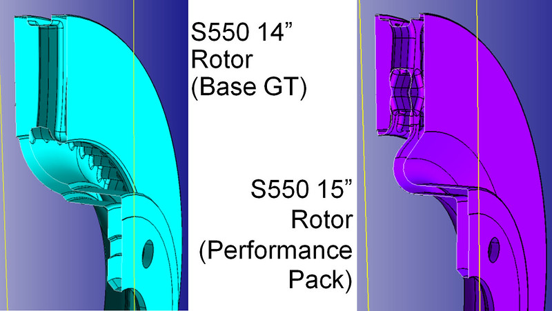 S550-rotor-comparison-L.jpg