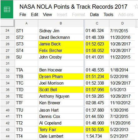 NOLA-records-275-2017-M.jpg