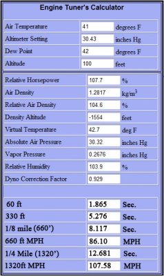 12.681 DA.jpg