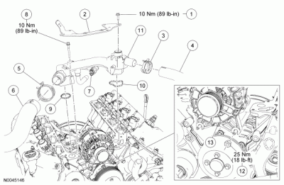 Coolant Crossover.gif