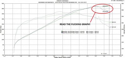Boss Dyno 3.jpg