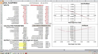 RearAxleGeometry vs RideHeight.jpg