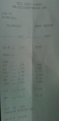 ImageUploadedByTapatalk1354286954.701065.jpg ImageUploadedByTapatalk1354286954.701065.jpg