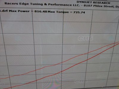 graph.jpg