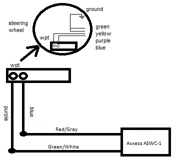 STEERINGWHEELWIRING_zpsf17a5d01.jpg