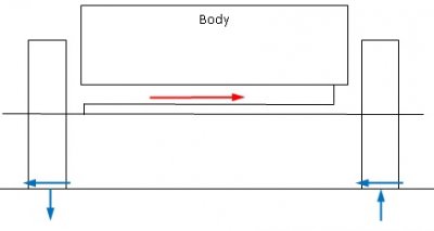 Geometric LLT diagram.jpg