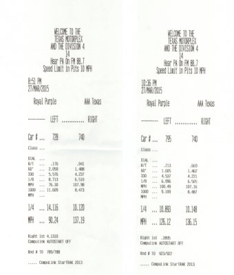 2015.03.27.Ennis.10.1x.Timeslips.jpg