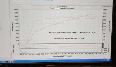 881.776.Dyno.Screen.Capture.Cropped.jpg