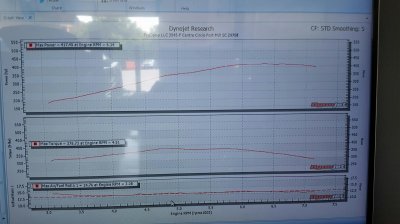 Pro Dyno 8-10-16.jpg