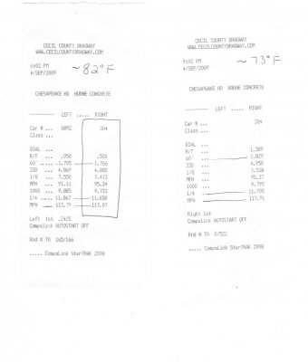 E-Force Mustang GT timeslips.jpg