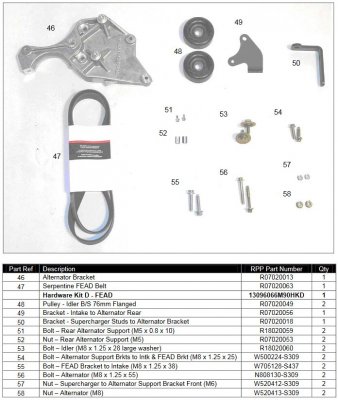 M90 hdwr kit.JPG