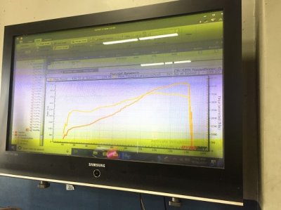Dyno 2019 ISP.JPG