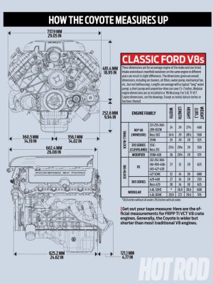 Ford DOHC.jpg