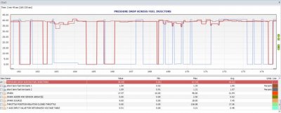 pressure drop short drive.JPG