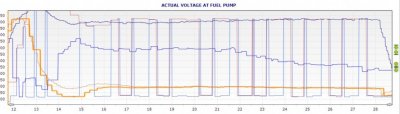 actual voltage.JPG