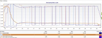 duty cycle 6.JPG