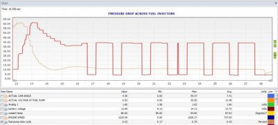 Duty cycle and FRPS.JPG