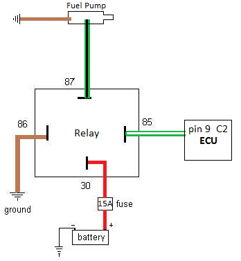 Cooling Fan High Speed Relay BEC melted | Page 5 | S197 Mustang Forum -  S197Forum.com Electrical Relay Wiring Diagram S197 Mustang Forum