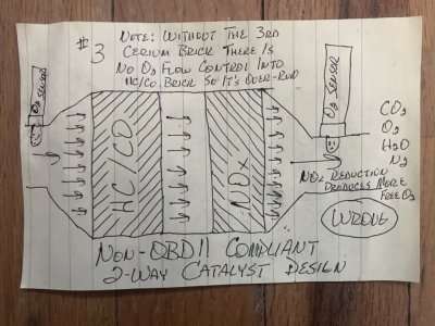 Non-Compliant OBDII Catalyst.JPG