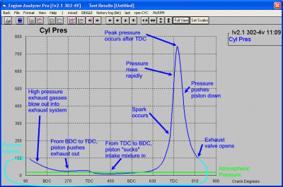 Cylinder-Pressure-Lrg.gif Cylinder-Pressure-Lrg.gif