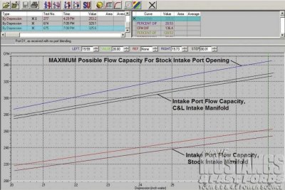 3V Intake Flow.jpg 3V Intake Flow.jpg