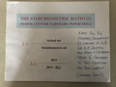 True Lambda 1.0 Stoich for all O2 Sensor Designs.JPG