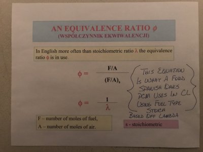 Equivalence Ratio based off Lambda 1.0 Stoich.JPG