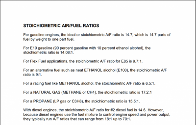 AF Ratio Stoich for Various Fuel Types.PNG