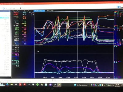 WOT Run Per Cyl Mode New TF Accel Gain TC Map Settings FP 62mm TB 18 Degrees Max Timing 2-6-23.JPG