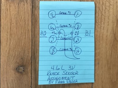 Ford 4.6L Knock Sensor to Cylinder Assignment by Firing Order.JPG