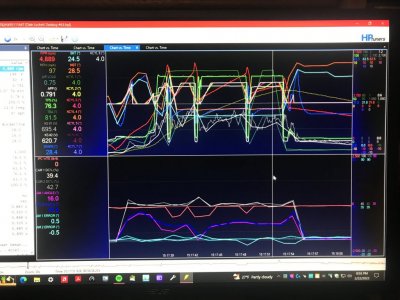 WOT Run 2-22-23 ETC APP WOT 350-410 & OL Fuel TPS Threshold 34%.JPG