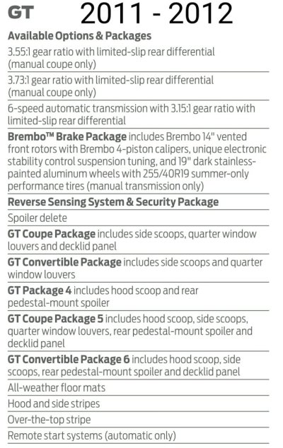 option_packs_2011-2012.jpg