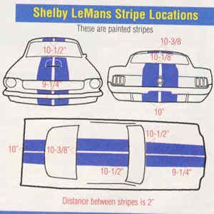 le Mans Measurements.jpg