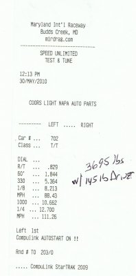 12.70 Run 2011 GT.JPG