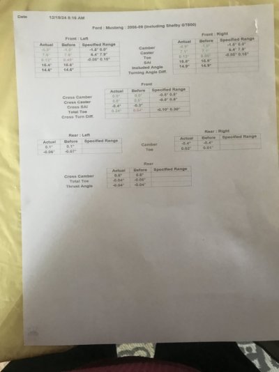 Ford Dealership  Front End Alignment Results 12-19-24.JPG