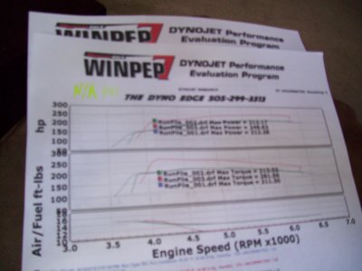 dyno pics 8 14 2010 039.jpg