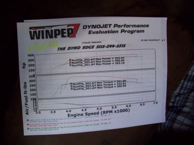 dyno pics 8 14 2010 043.JPG