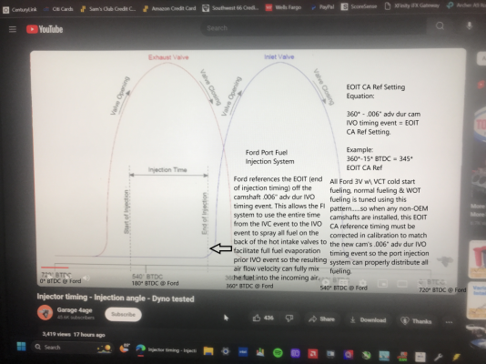 Typical EOIT Port Fuel Injection Timing Pattern that Ford Uses (PAINT).JPG.png