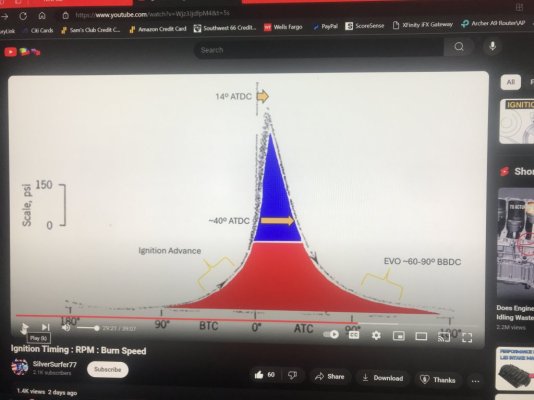 Gasoline Burn Speed Max Cyl Press Graph.JPG
