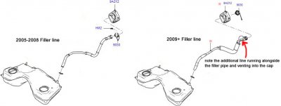 2005-2009 filler line.jpg