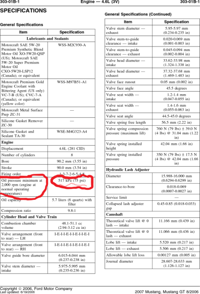 FWM 4.6L Engine Specs-PAINT.png