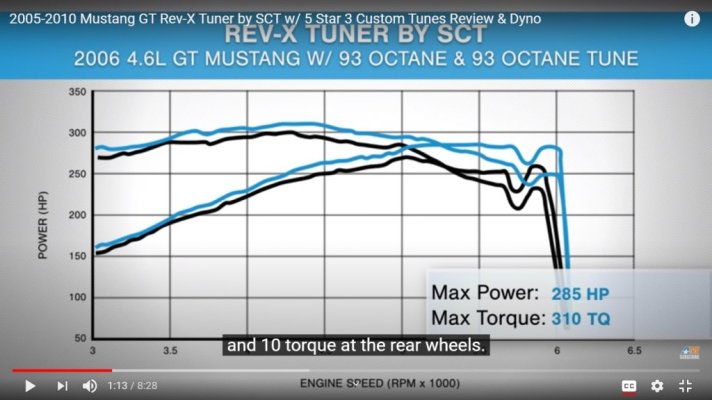 93 Octane Rev-X Tune.jpg