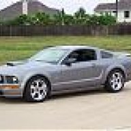 Spitz Stang