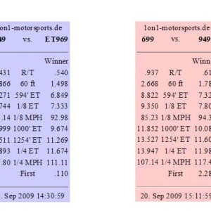 Time Slips 20 Sep