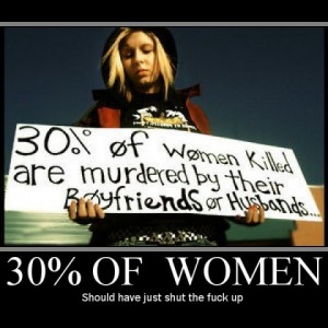 30percentwomen